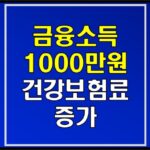 finance-income-health-insurance-tax