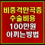 septosurgery-cost-save