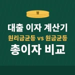 loan-interest-calculator-compare